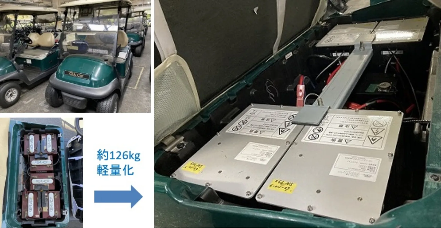 カナデビア株式会社製電動ゴルフカート用バッテリーのイメージ画像